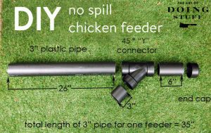 DIY no spill chicken feeder